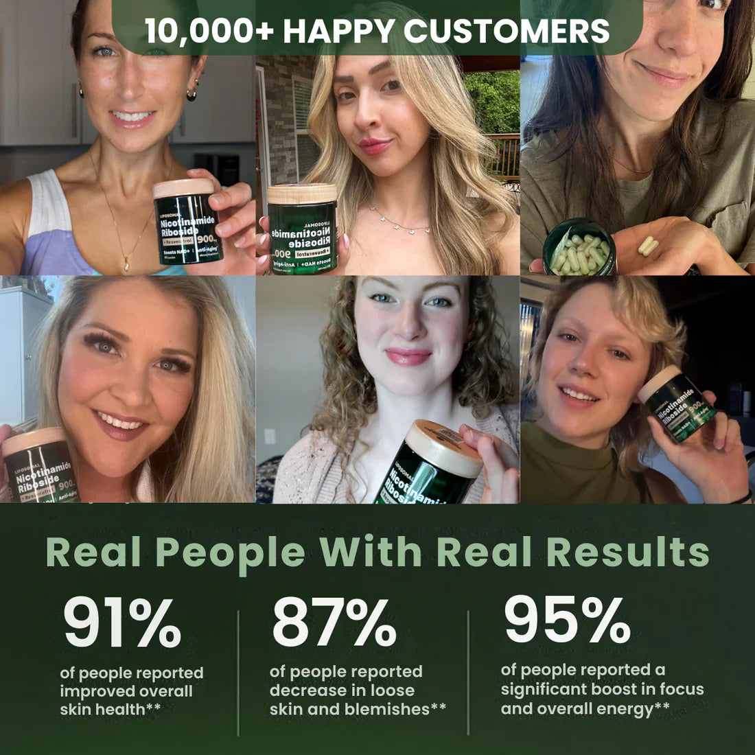 Vitality Boost™ NAD+ Supplement Capsules